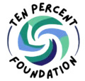 University Transcriptions Donations for 2026